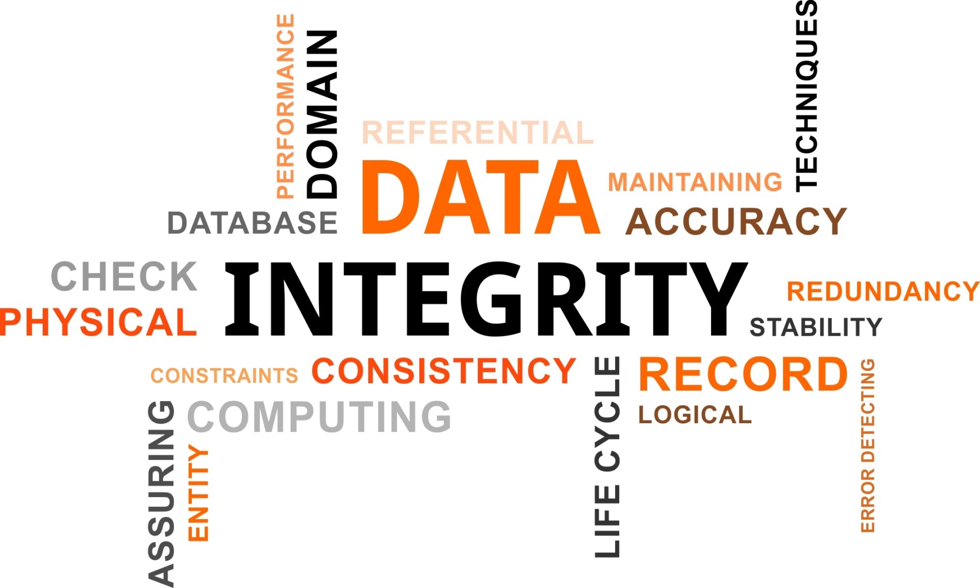 enforce data integrity visual paradigm