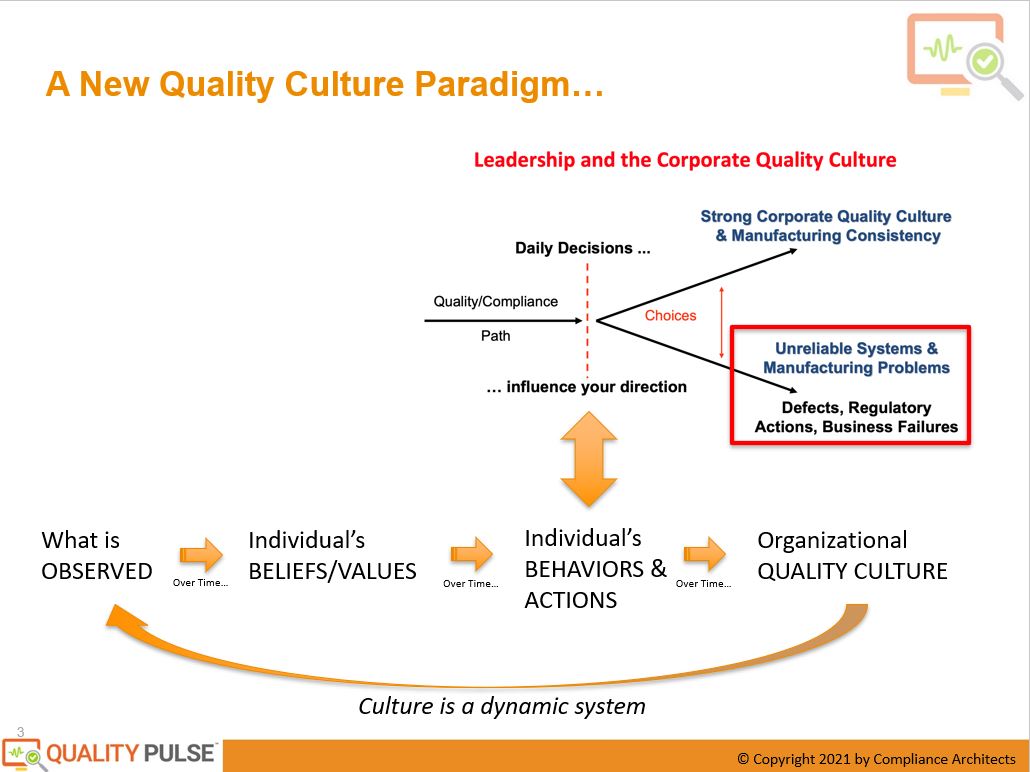 fda quality culture