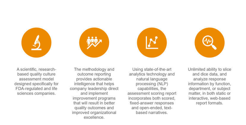 How Executive Leaders Shape Quality Culture in Medical Device Companies