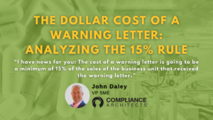 The Dollar Cost of a Warning Letter: Analyzing the 15% Rule